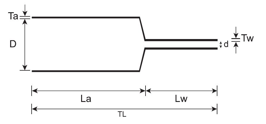 Dimension drawing of the anode cap: anode-end diameter D, length La and wall Ta; lead-wire-end diameter d, length Lw and wall Tw; total length TL