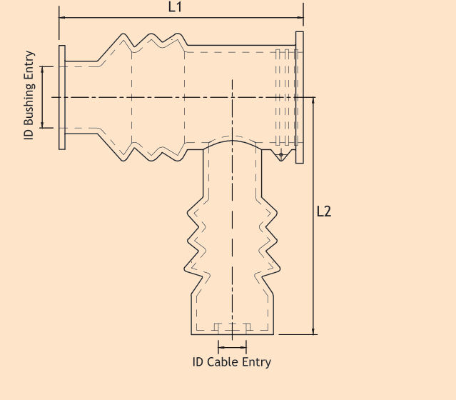 Technical drawing of the right angle reusable insulating boot: L1, L2, ID at bushing entry and ID at cable entry
