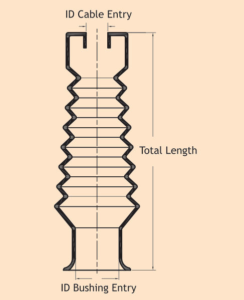 Technical drawing of the straight BUSHINGBOOT: total length, ID at bushing entry and ID at cable entry