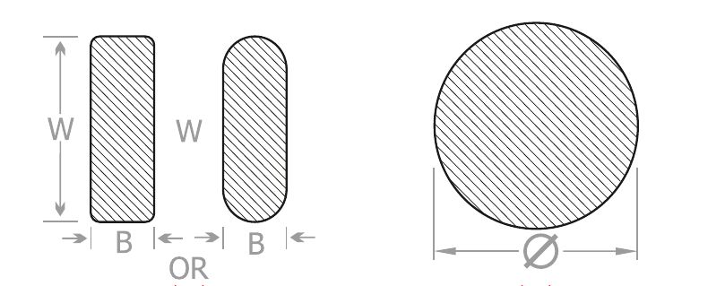 Busbar cross-sections the chart sizes against: rectangular bar W × B (square or rounded edges) and round bar Ø