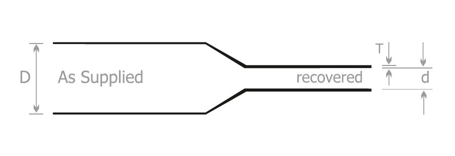 Outline of the busbar sleeve: inside diameter D as supplied, recovered inside diameter d and wall thickness T
