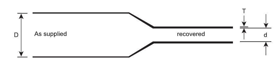 Dimension drawing of GBT CATV tube: the tube as supplied with internal diameter D, and after free recovery with internal diameter d and wall thickness T.