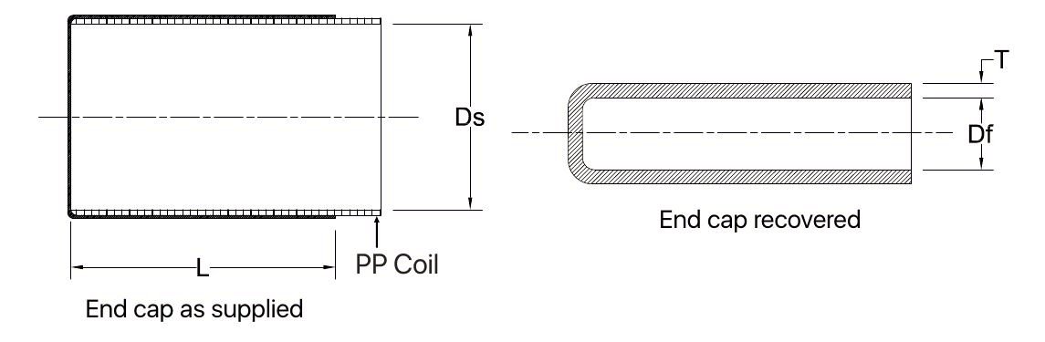 Dimension drawing of the cold shrink end cap: as supplied on its PP coil with diameter Ds and length L, and recovered with inside diameter Df and wall thickness T