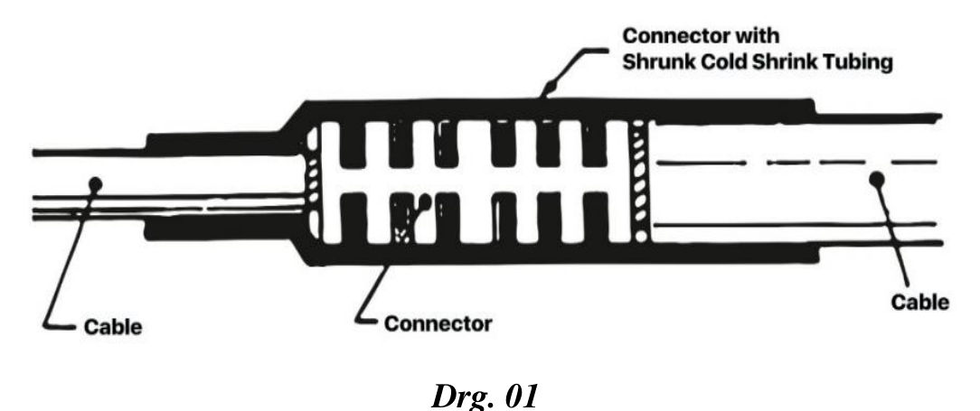 Section drawing of a cold shrink tube recovered over a cable connector, sealing both cable ends