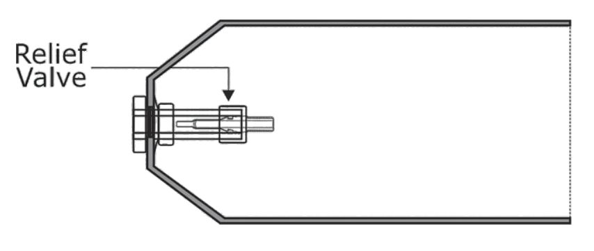 Section through an INSULCAP RV end cap showing the relief valve fitted through the closed end of the cap