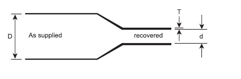 Dimension drawing of GDLT double layer tube: the tube as supplied with internal diameter D, and after free recovery with internal diameter d and wall thickness T.