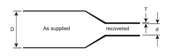 Dimension drawing of GLC-SV vented thin wall tube: the tube as supplied with internal diameter D, and after free recovery with internal diameter d and wall thickness T.