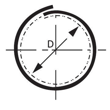 Section drawing of the GMRS repair sleeve wrapped round a cable, with its diameter D