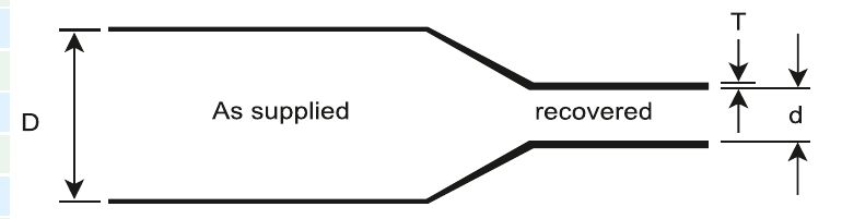 Dimension drawing of GSC thin wall tube: the tube as supplied with internal diameter D, and after free recovery with internal diameter d and wall thickness T.