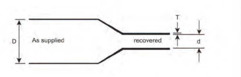 Dimension drawing of GST stress control tube: the tube as supplied with internal diameter D, and after free recovery with internal diameter d and wall thickness T.