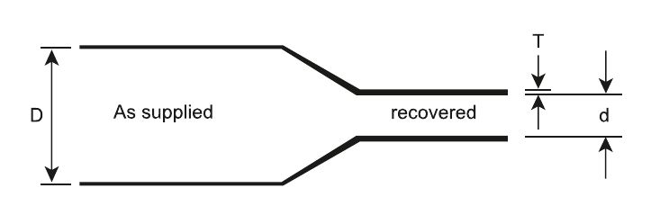 Dimension drawing of GVOT tube: the tube as supplied with internal diameter D, and after free recovery with internal diameter d and wall thickness T.