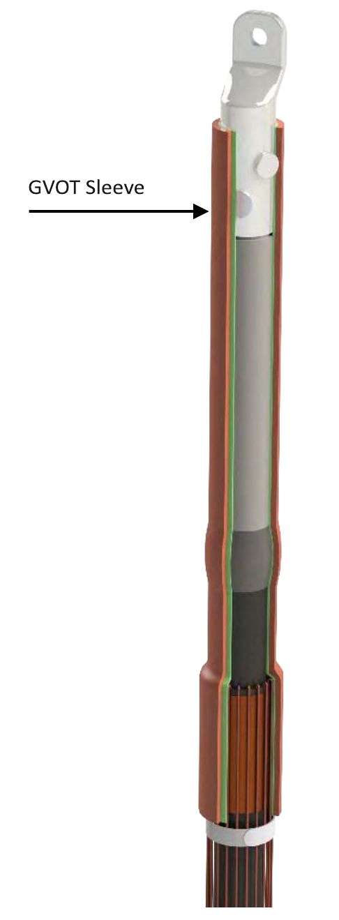 Cut-away of a cable termination from lug to earth wires, with an arrow labelling the GVOT sleeve over the cable insulation