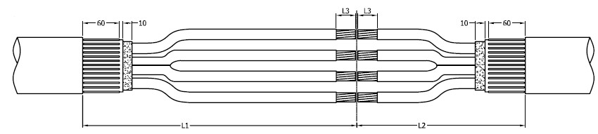 Line drawing of two four-core cables prepared end to end for a 1.1 kV straight-through joint: 60 mm and 10 mm armour-strip and binding-wire zones at each cable end, the cores cut to lengths L1 and L2, and L3 either side of the joint centre line where the connectors sit