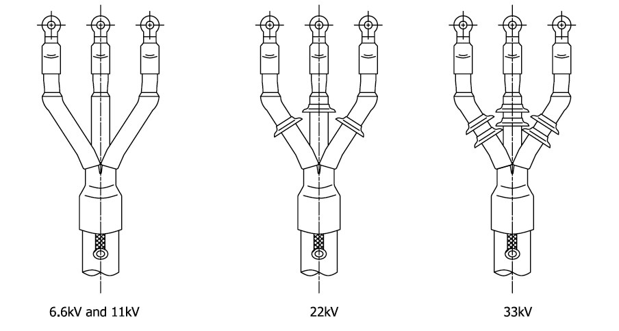 Indoor terminations drawn at 6.6/11, 22 and 33 kV: no sheds at 11 kV, one shed per core at 22 kV, two at 33 kV
