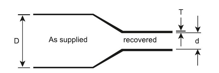 Dimension drawing of the shroud: internal diameter D as supplied, internal diameter d and wall thickness T after recovery
