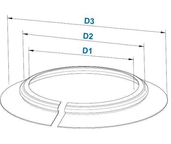 Drawing of a split wraparound creepage extender ring, dimensioned D1, D2 and D3