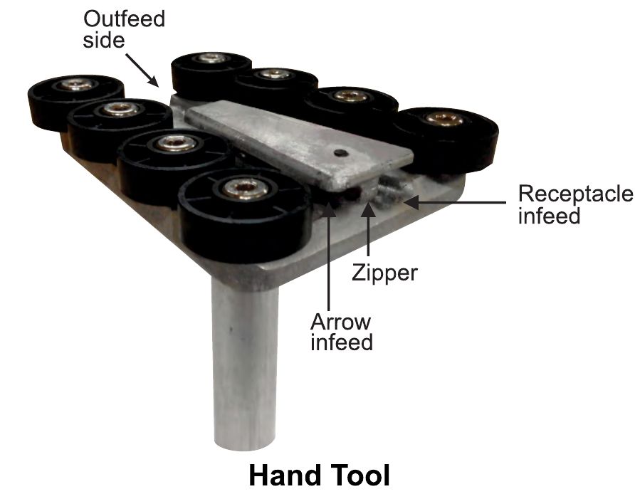 INSULCOVER hand installation tool with its parts labelled: outfeed side, receptacle infeed, zipper and arrow infeed