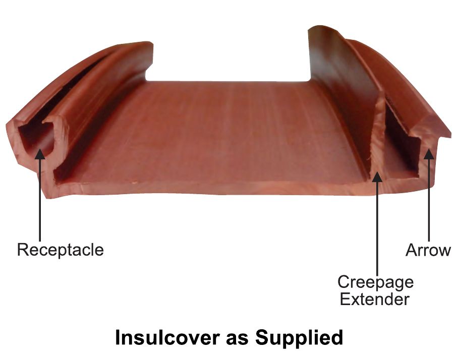 INSULCOVER as supplied, laid open, with its parts labelled: receptacle, creepage extender and arrow