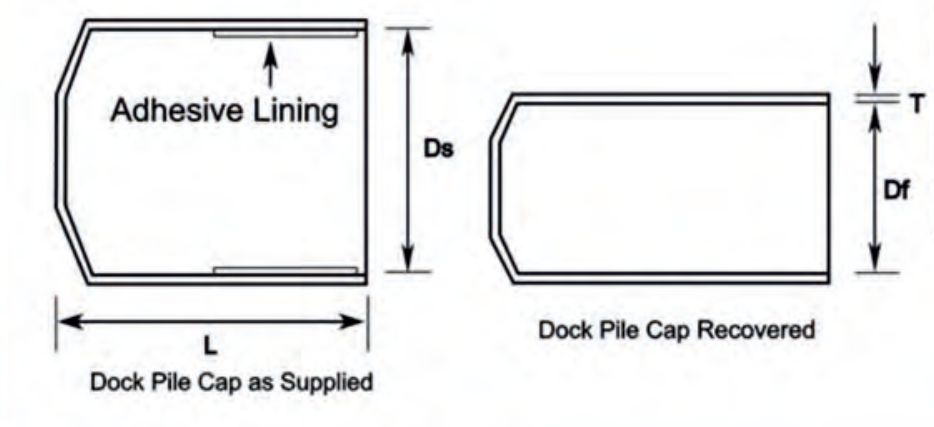 Dock pile cap drawn as supplied, with adhesive lining, internal diameter Ds and length L, and after recovery, with internal diameter Df and wall thickness T