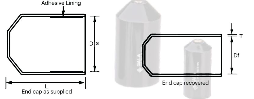 Dimension drawing of the end seal: internal diameter Ds and length L with the adhesive lining as supplied, and internal diameter Df and wall thickness T after recovery