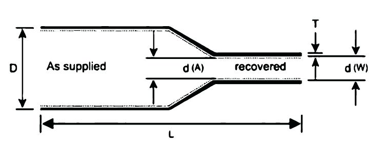 Dimension drawing of the GDW wire harness tube: diameter D as supplied, adhesive-lined bore d(A) and wall bore d(W) after recovery, wall thickness T and length L