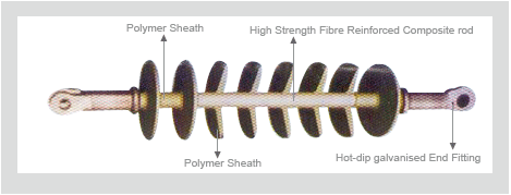 Polymeric Standoff / Support Insulator